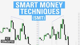 SMT Divergence  ICT Concepts [upl. by Omura529]