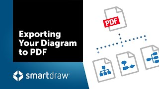 SmartDraw Tip Exporting Your Diagram to PDF [upl. by Serge]