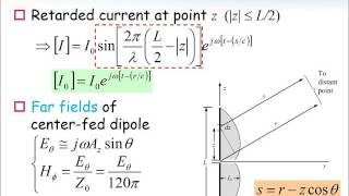 最新版 天線原理與基本參數 09 [upl. by Paucker]