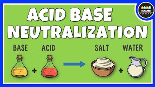 Acid Base Neutralization Reactions  Chemistry [upl. by Oirevlis]