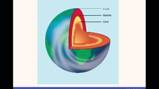 Edexcel GCSE Geography  The Earths Interior [upl. by Abihsot]