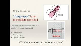 Bolt Tension Basics in Two Minutes [upl. by Aineles293]