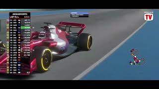 monoposto championship 12 Zandvort [upl. by Dolorita841]