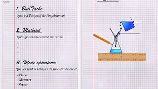 Réaliser un rapport de laboratoire [upl. by Kistner832]