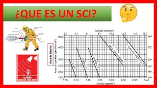 🧐 SISTEMAS DE DETECCION DE INCENDIOS 🧐  ALGUNOS CONSEJOS PRÁCTICOS para un buen diseño 📝🤓 [upl. by Nosyaj]