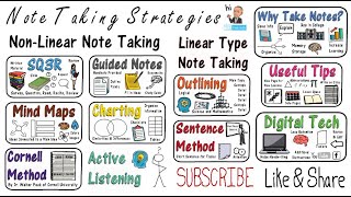 Note Taking Strategies amp Techniques [upl. by Ekud]