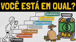 7 Níveis de Riqueza  Em Qual quotDegrauquot Financeiro Você Está Livro Liberdade Financeira [upl. by Tevis]