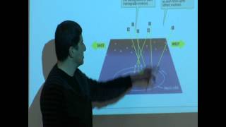 Lecture 3b3c Copernicus and the Heliocentric Model [upl. by Ethelstan]