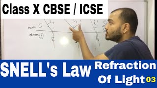 Snells Law  Class X CBSE  ICSE  Refraction Of Light 03 [upl. by Alenson]