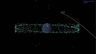 Apophis Asteroid and Earth at Closest Approach [upl. by Dalenna243]