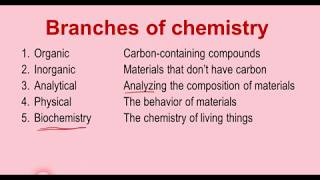 The Five Branches of Chemistry [upl. by Ainnet]