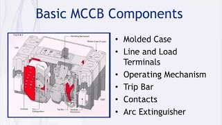 Molded Case Circuit Breakers Basics  EasyPower [upl. by Annavoj]