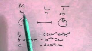 Planck Units  Part 1 of 3 [upl. by Dranyl622]