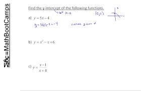 How to Find the y intercept [upl. by Claiborn]