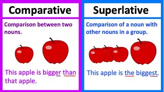 COMPARATIVE vs SUPERLATIVE 🤔  Types of adjectives  Whats the difference  Learn with examples [upl. by Lledniuq560]