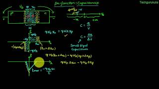 Electronic Devices pn junction capacitance  Depletion and Diffusion [upl. by Eiznekcm796]