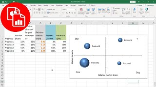 Create a BCG Matrix [upl. by Baal621]