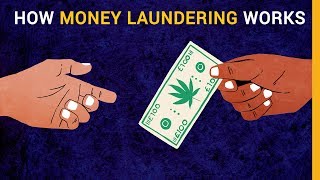 How money laundering works  BBC Stories [upl. by Rockwood553]