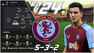 Unai Emerys 532 Tactics Recreated  EA FC 24 [upl. by Enyawed145]