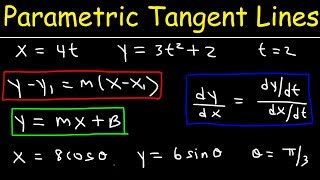 Tangent Lines of Parametric Curves [upl. by Richma]