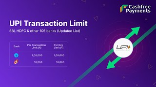 UPI transaction limit 2023  PhonePe  Google Pay  Cashfree Payments [upl. by Sirronal]