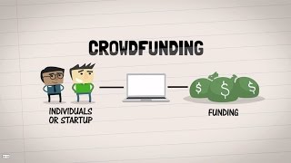 Your Guide to Understanding Crowdfunding [upl. by Gerk]