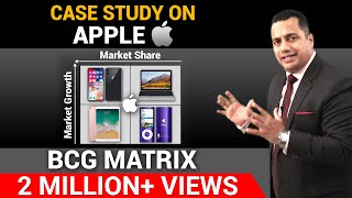 Case Study On Apple  BCG Matrix  Dr Vivek Bindra [upl. by Acimat]