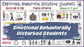 Emotional amp Behaviorally Disturbed Students EBD [upl. by Norha]