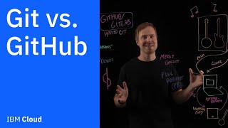 Git vs GitHub Whats the difference [upl. by Beniamino]