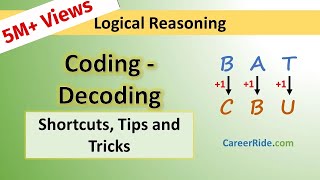 Coding and Decoding  Tricks amp Shortcuts for Placement tests Job Interviews amp Exams [upl. by Leonelle]