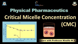 Critical Micellar Concentration CMC amp its Determination By Khalifa M Y [upl. by Airotnes597]