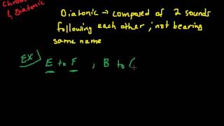 Music Theory Lesson  Chromatic and Diatonic Semitones [upl. by Spancake]