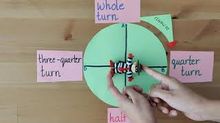 Rotate Matrix Elements Clockwise  Interview Question  Algorithm  Code Explanation [upl. by Arihsaj798]