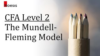 CFA Level 2  Economics The MundellFleming Model [upl. by Silyhp]