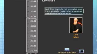 Different Scales of Temperature [upl. by Twum549]