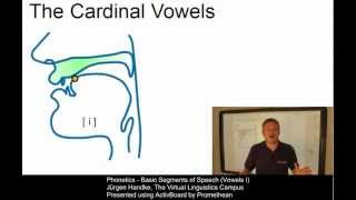 PHO107  Basic Segments of Speech Vowels I [upl. by Travus]