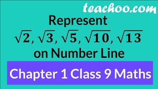 Represent Root 2 3 5 10 13 on Number Line Step by Step  Best video [upl. by Karwan]