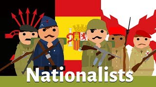 Spanish Civil War Factions The Nationalists [upl. by Anabel]