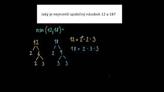 Nejmenší společný násobek  Matematika  Khan Academy [upl. by Anilegna374]