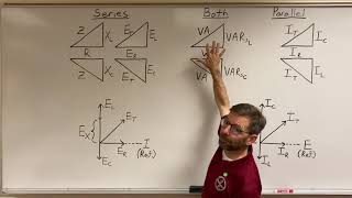 Introduction to RLC Circuits [upl. by Hnim]