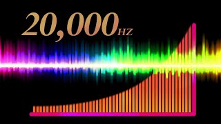 Hearing Frequency Test  How Old Are Your Ears [upl. by Lenahs]