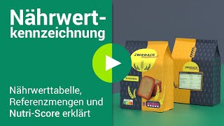 Referenzmengen und NutriScore erklärt Nährwertkennzeichnung „front of pack“ [upl. by Alimhaj]