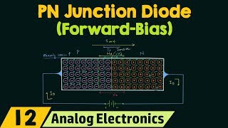 PN Junction Diode ForwardBias Condition [upl. by Clio33]