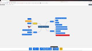 Tutorial Mind Maps mit mindmaponline erstellen [upl. by Mairam210]