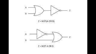 Logic Gate Expressions [upl. by Yarised22]