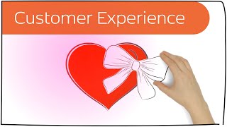 Customer Experience in 3 Minuten erklärt [upl. by Abbi]