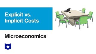 Explicit versus Implicit Costs  Microeconomics [upl. by Ilrak]